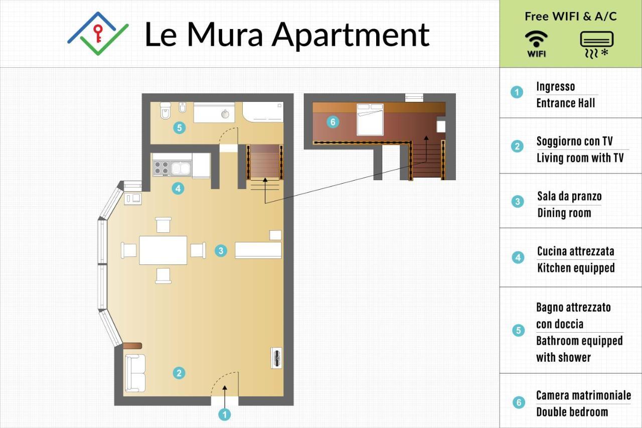 Le Mura Apartment By Tuscanywego ปิซา ภายนอก รูปภาพ